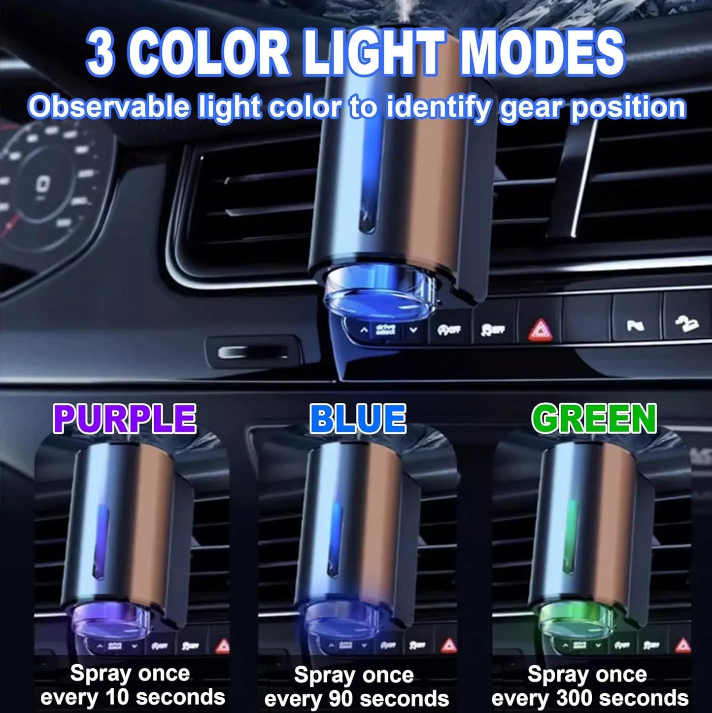 Smart Car Aroma Diffuser | 3 Scents