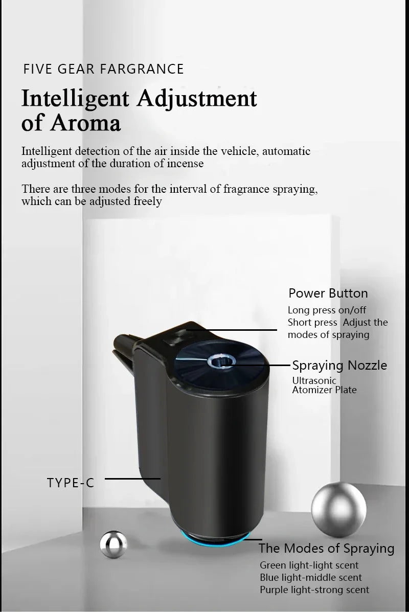 Smart Car Aroma Diffuser | 3 Scents