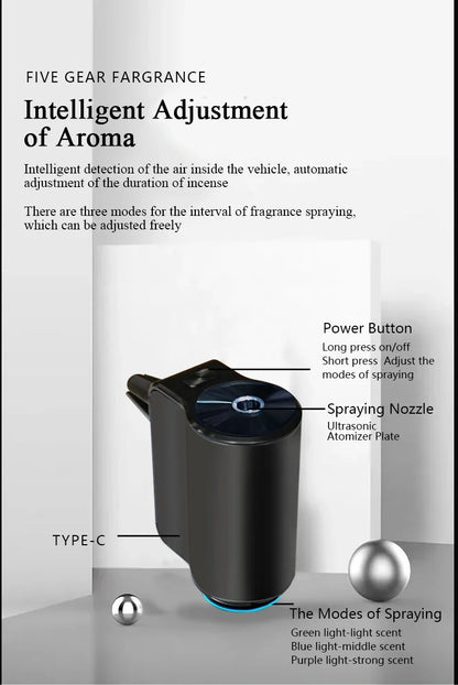 Smart Car Aroma Diffuser | 3 Scents